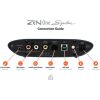 ifi ZEN One Signature USB 3.0 B; Bluetooth 5.1™, SPDIF DAC