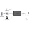 Obsbot UVC -> HDMI 1.4 F/F aktív adapter fekete