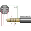 ifi Jack 4,4mm -> 2db XLR M/M audio kábel fekete Standard Edition