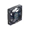 Seasonic MagFlow 1225 PWM 3-Fan Kit rendszerhűtő ventilátor fekete