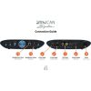 ifi ZEN CAN Signature Jack 4,4;  RCA; Jack 3,5 DAC