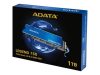 ADATA LEGEND 750 1TB PCIe M.2 SSD