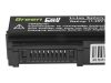 GREENCELL Battery for Asus A31N1319