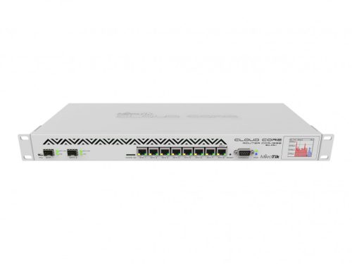 MIKROTIK CCR1036-8G-2S+ Router 8x RJ45