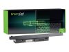 GREENCELL DE18 Battery for Dell