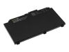 GREENCELL Battery CD03XL for HP ProBook