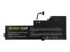 GREENCELL Battery for Lenovo ThinkPad