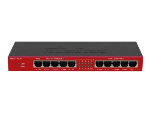 MIKROTIK RB2011iL-IN Router 5x RJ45