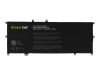 GREENCELL SY25 Battery For Sony VAIO