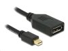 Delock Mini Displayport-Displayport átalakító 15 cm