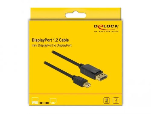 Delock Mini Displayport-Displayport kábel 2m